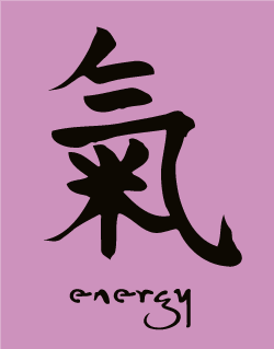 Chinese character: Energy with word stencil
