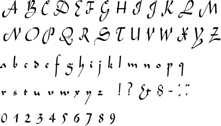 Alphabet Stencils