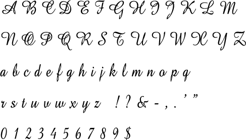 Amazone Alphabet Stencil