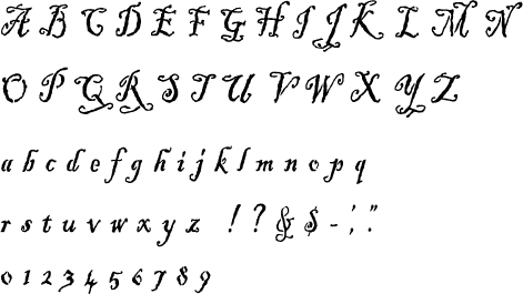 Blackadder Alphabet Stencil