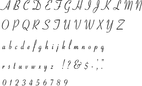 Coronet Alphabet Stencil