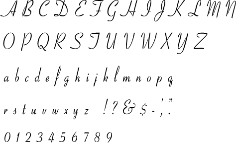 Coronet complete alphabet letter and number stencil. – Stencil Planet