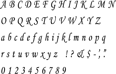 Monotype Corsive Alphabet Stencil